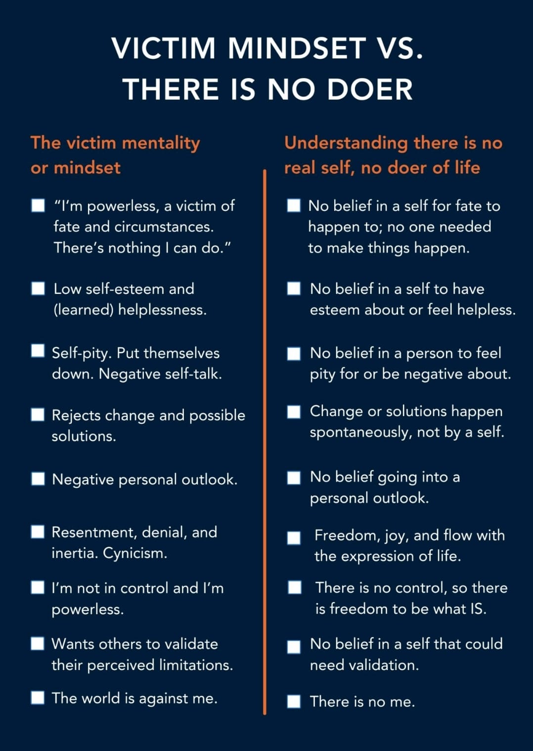 Comparison of two frames of mind