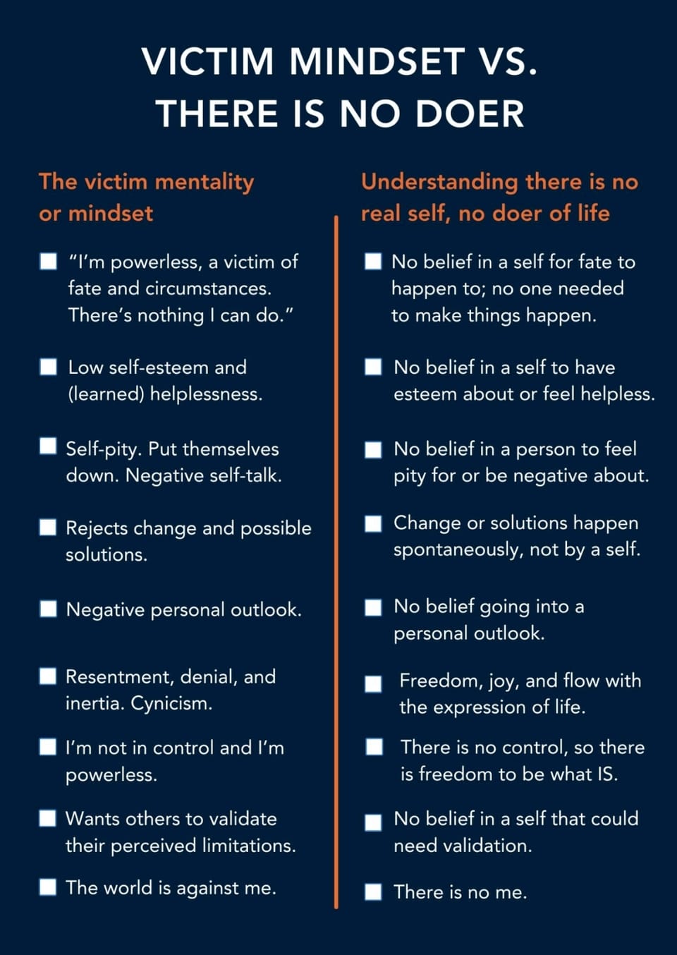 Comparison of two frames of mind